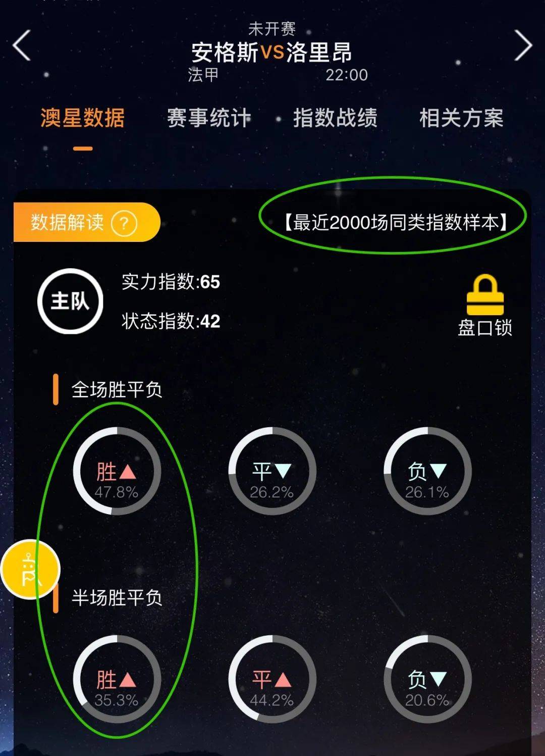 有助于他