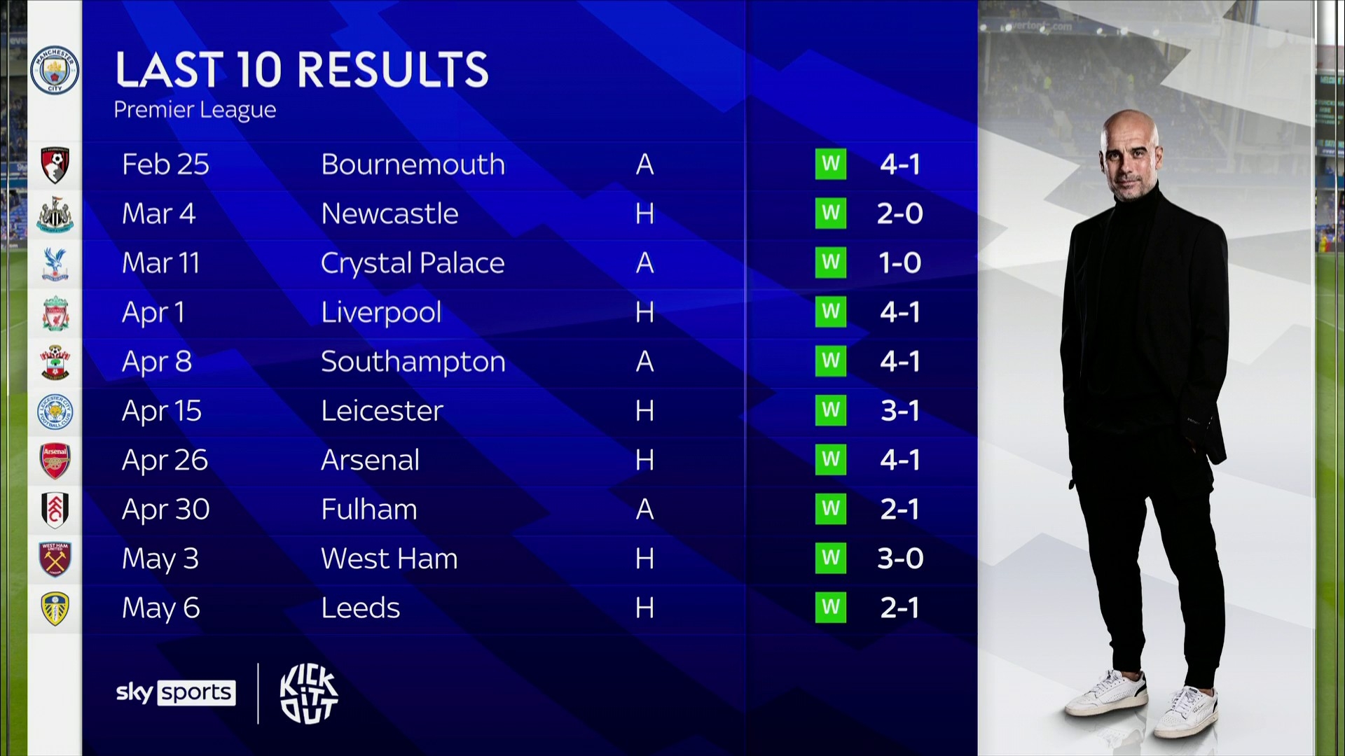 巴塞罗那 巴塞罗那